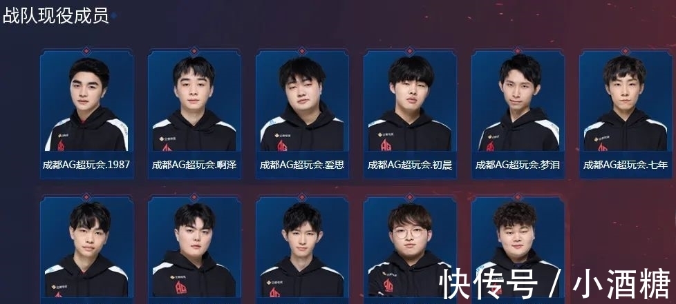 整体战斗力 整体战斗力