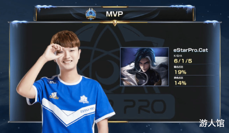 定义主题 定义主题