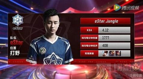 的幸运