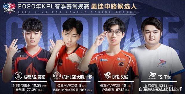 对位 对位